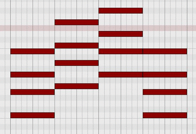 Assign Channel by Chord Tones